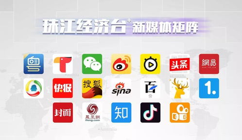 2020年1月1日起我国调整部分商品进口关税 惠民利企，助推高质量发展